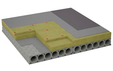 considerations of Synderford flat roofing insulation
